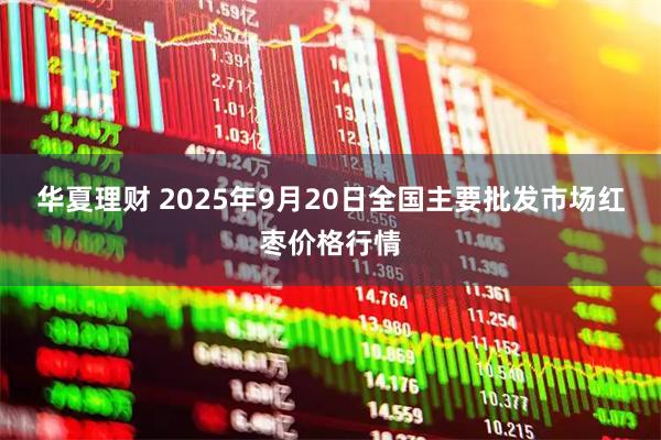 华夏理财 2025年9月20日全国主要批发市场红枣价格行情