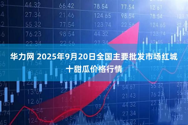 华力网 2025年9月20日全国主要批发市场红城十甜瓜价格行情