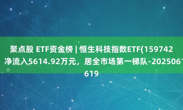 聚点股 ETF资金榜 | 恒生科技指数ETF(159742):净流入5614.92万元,居全市场第一梯队-20250619